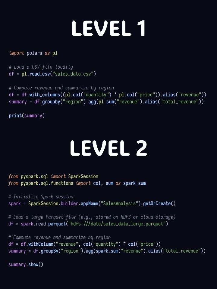 LinkedIn Post Image