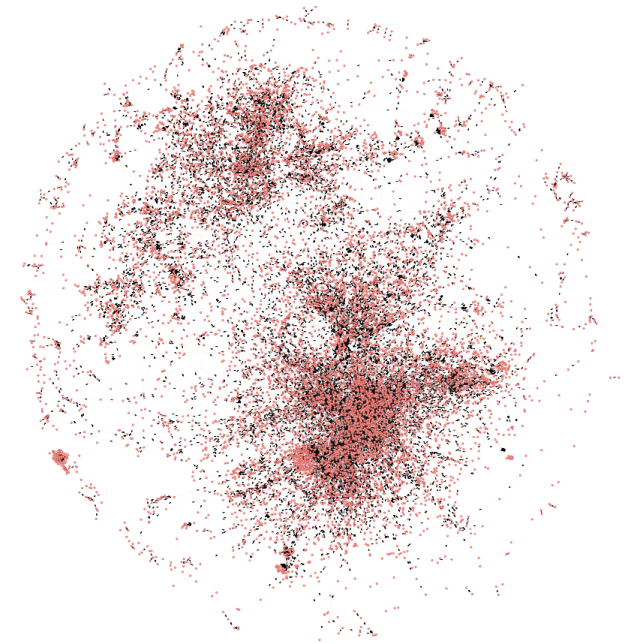 Excerpt of 1% of the whole graph of Maven artifacts