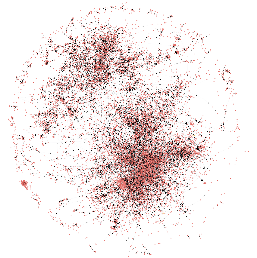 Deploying to Maven Central